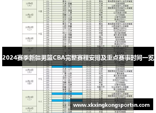 2024赛季新疆男篮CBA完整赛程安排及重点赛事时间一览